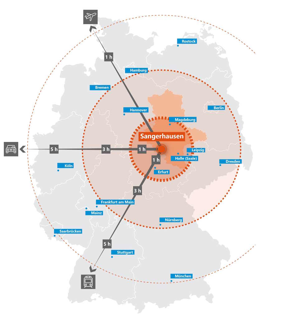 Wirtschaftsforderung Homepage 60